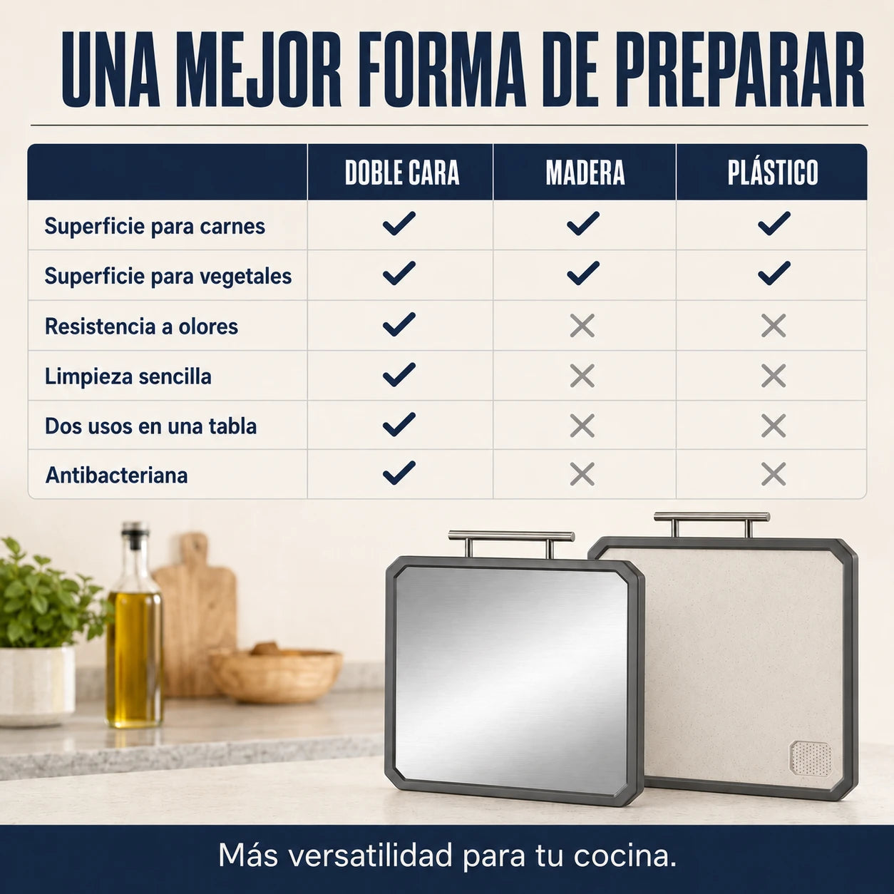 Tabla de Doble Cara Suve® - Acero Inoxidable y PP Antibacteriano