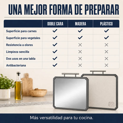 Tabla de Doble Cara Suve® - Acero Inoxidable y PP Antibacteriano